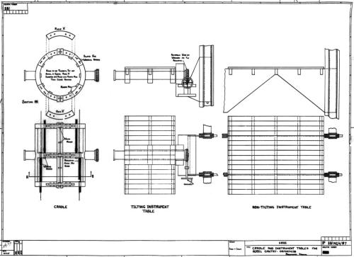 Alternative means of supporting nose cone. AWRE drawing showing cradle, tilting and non-tilting tables