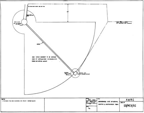 Site plan of aerial gantry and instrument room