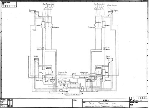 Felix Industries Ltd. Lubrication System (diagrammatic) Vibration Rig