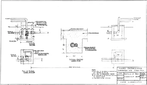 Lab2 Road Crossing