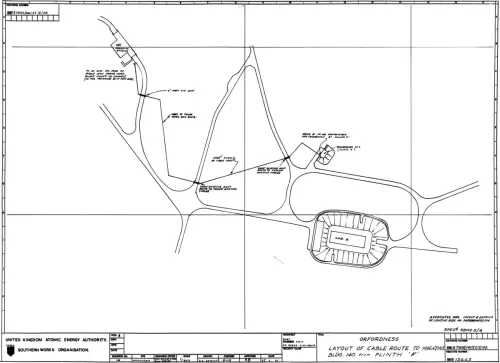 Magazine: cable route to Plinth F