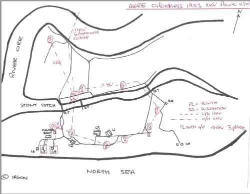 1953 11kV power network & plinth distribution